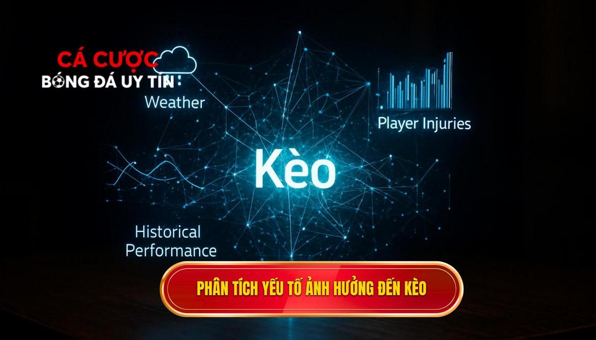 Phân Tích Chuyên Sâu Các Yếu Tố Ảnh Hưởng Đến Kèo Bù Giờ