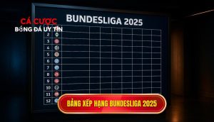 Bảng xếp hạng Bundesliga 2025