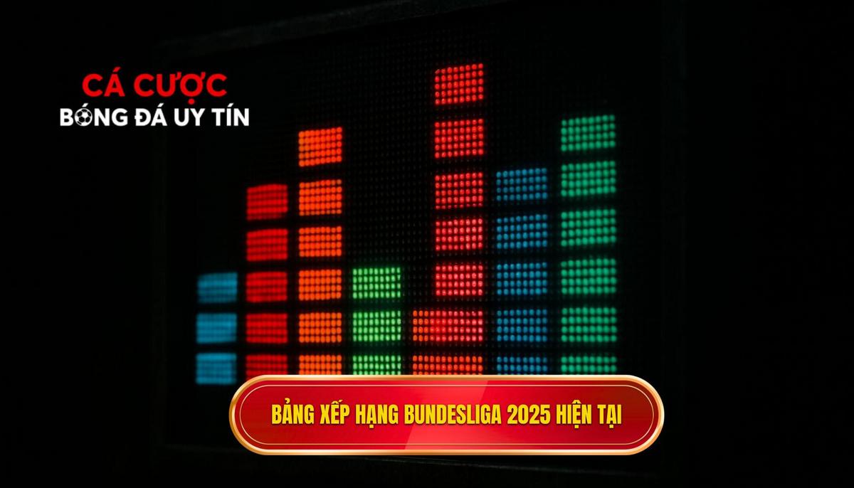 Diện Mạo Hiện Tại Của Bảng Xếp Hạng Bundesliga 2025