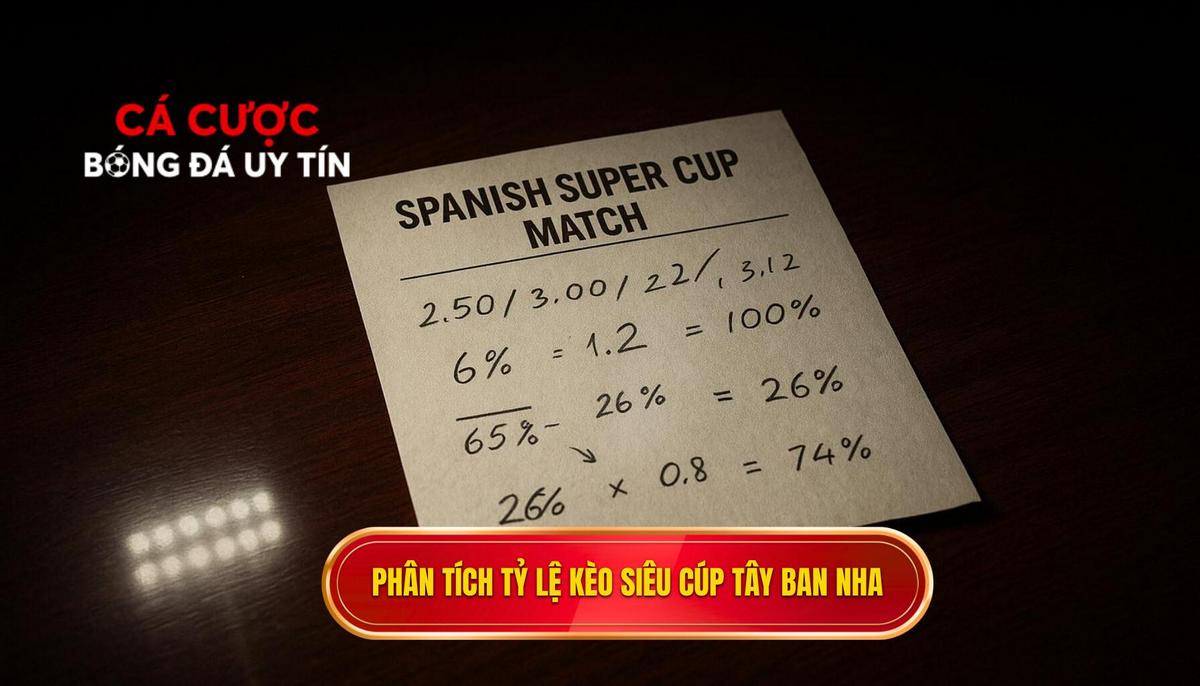 Phân tích chi tiết các loại tỷ lệ kèo siêu cúp Tây Ban Nha phổ biến